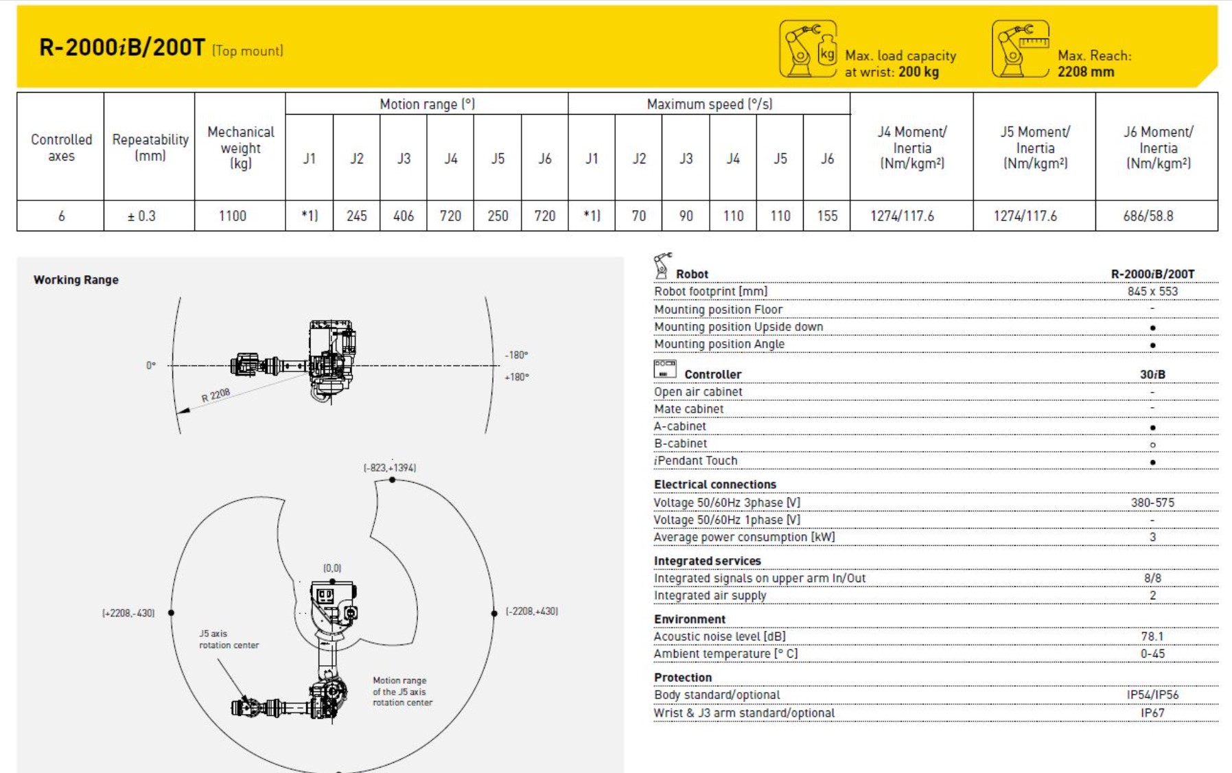 Fanuc R-2000iB/200T Data Sheet R-Series Robot