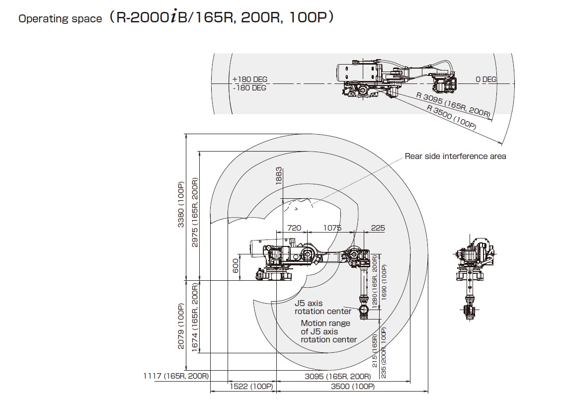 Fanuc R-2000iB/200R Data Sheet R-Series Robot