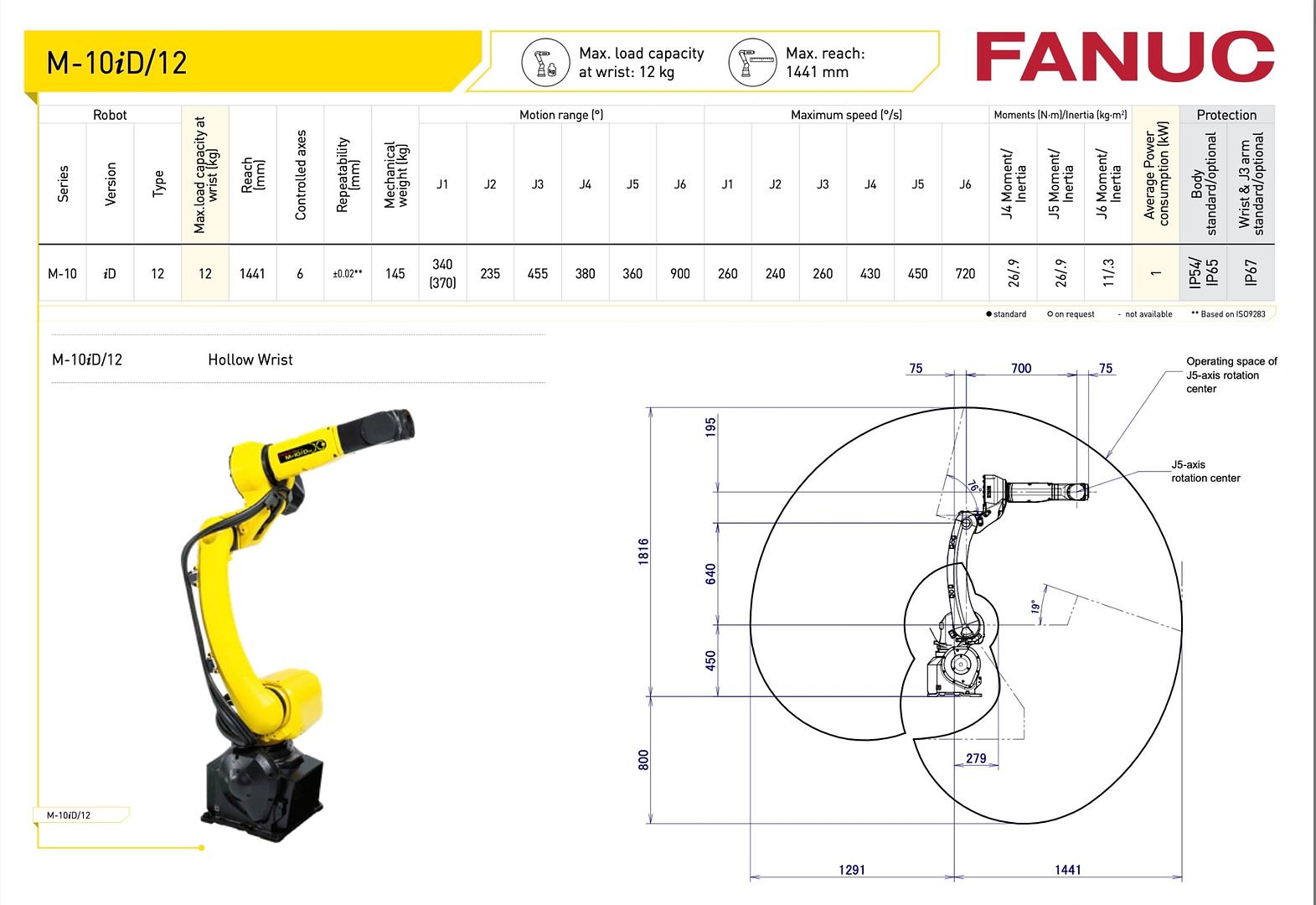 FANUC M-10iD/12L 6 AXIS ROBOT DATA SHEET