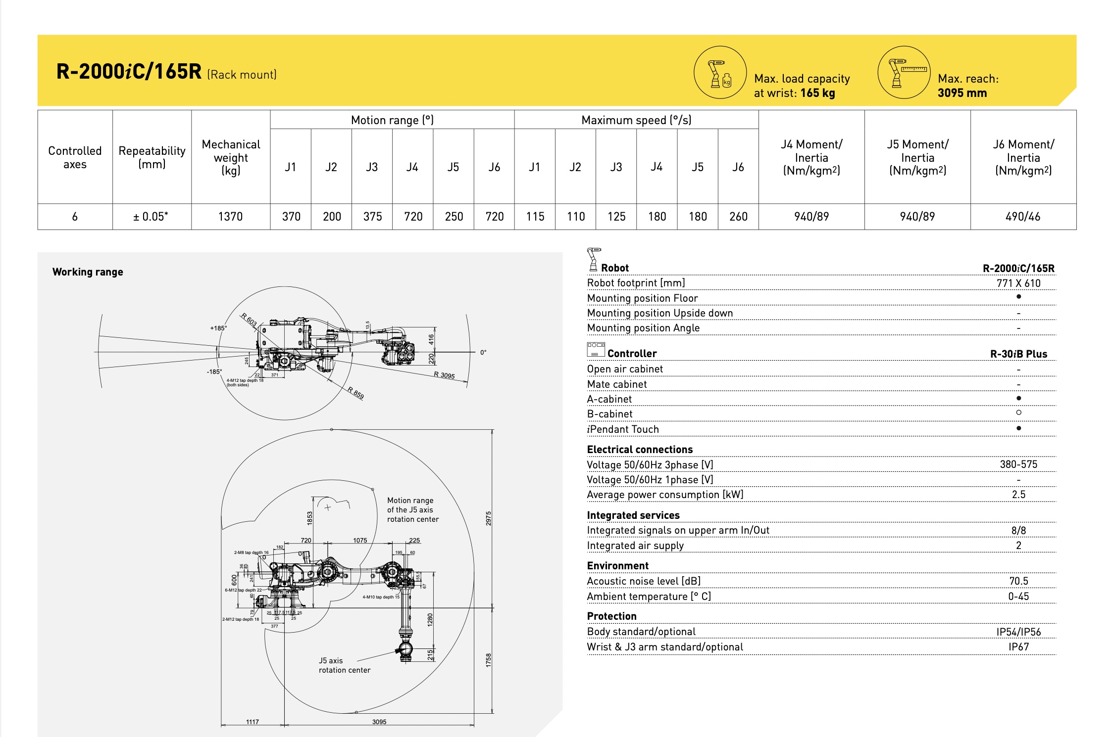 FANUC R-2000iC/165R R-SERIES 6 AXIS ROBOT DATA SHEET