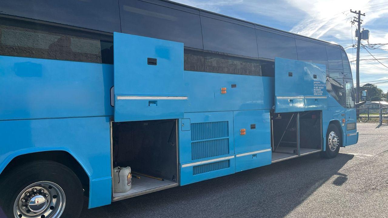 How to Start a Transportation Business: 7 Proven Steps