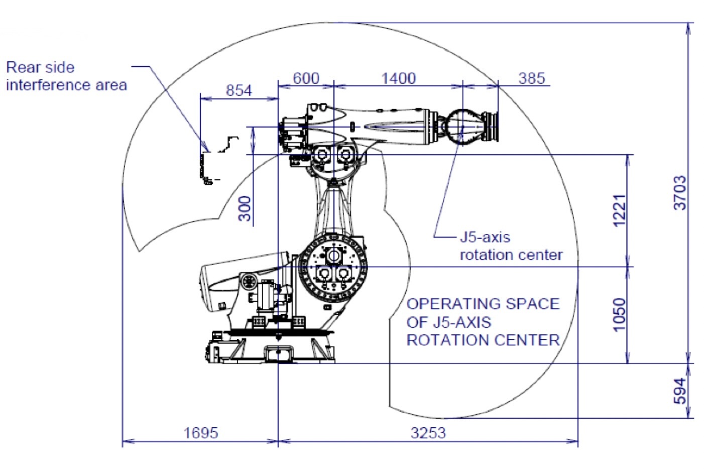 Fanuc M-1000iA Data Sheet M-Series