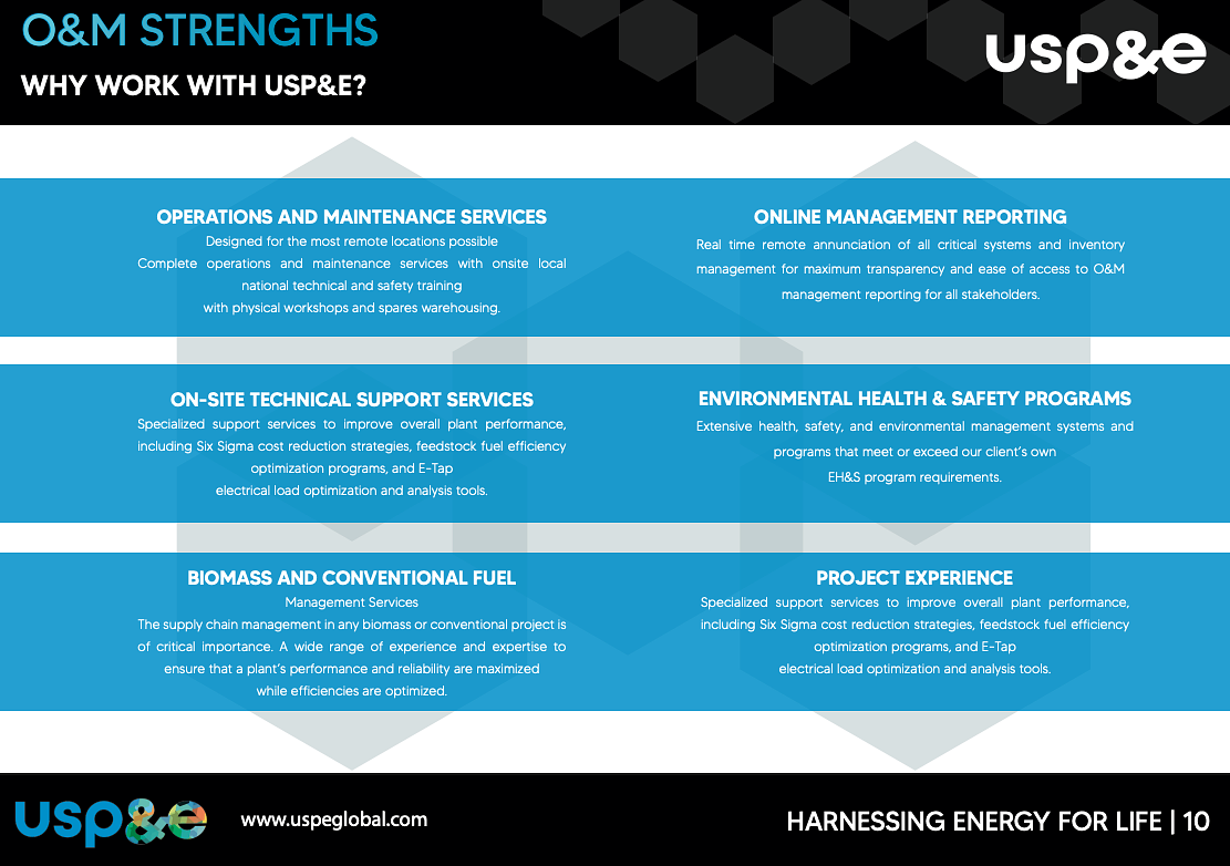 USP&E Master 2022 Web_00011.jpg