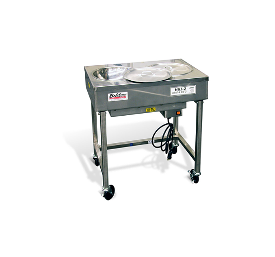 Type B Production Systems