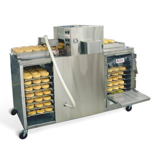 Thermoglaze Systems
