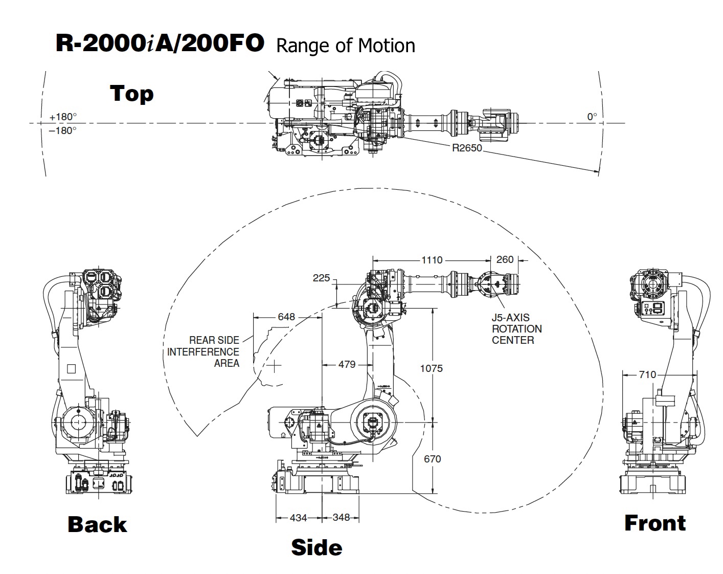 Fanuc R-2000iA/200FO Robot Data Sheet R-Series