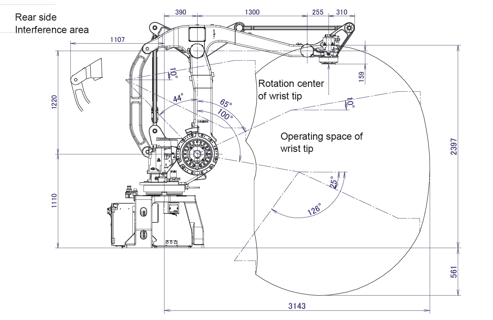Fanuc M-410iC/315 Data Sheet